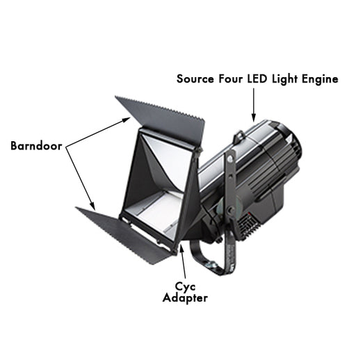 ETC Source Four LED CYC Barndoor