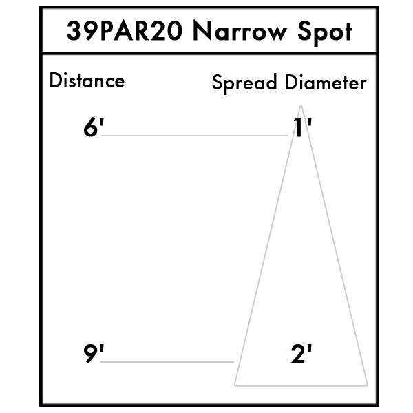 Lamp PAR20, Narrow Spot 39 Watt, 2500 hrs