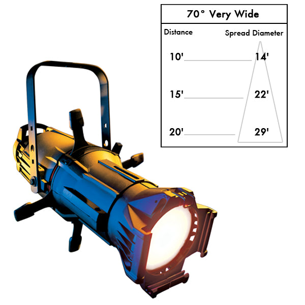 ETC Source Four Ellipsoidal - 70 Degree Very Wide Lens