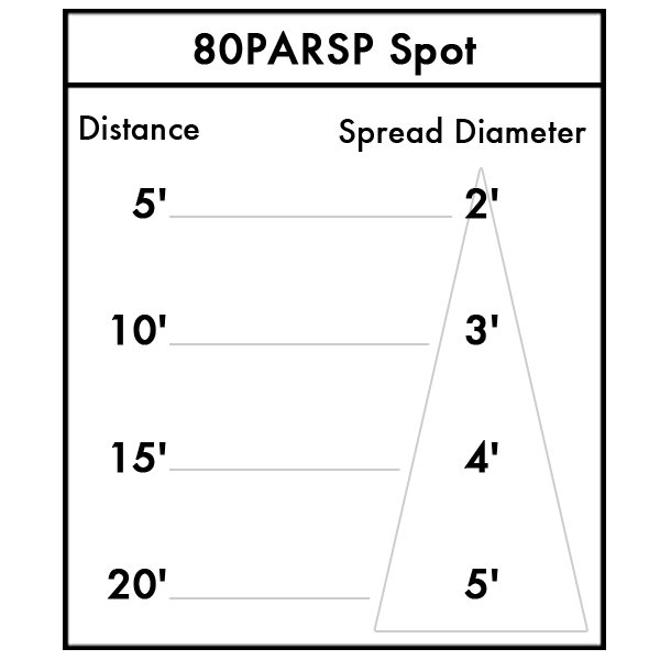 FR38 Floor Mount PAR38