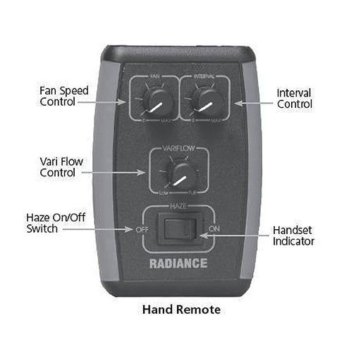 Radiance Hazer Remote Control