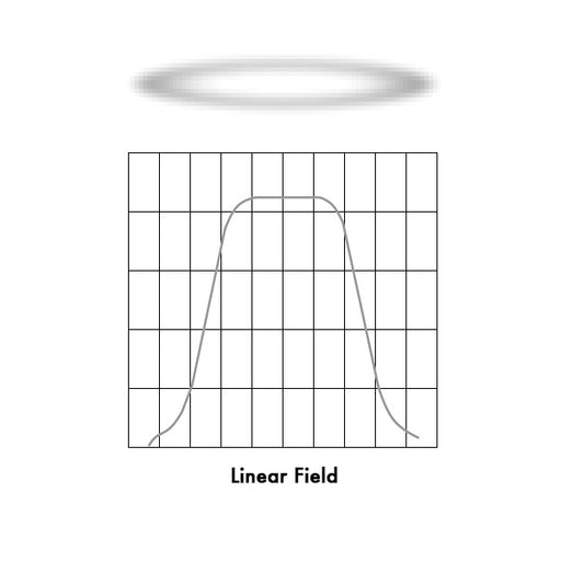 ETC Wide Linear Diffuser Lens