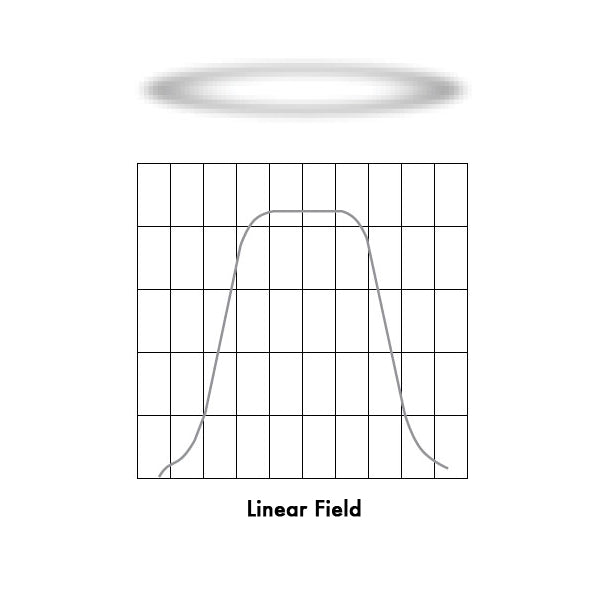 ETC Medium Linear Diffuser Lens