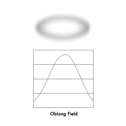 ETC Medium Oblong Diffuser Lens