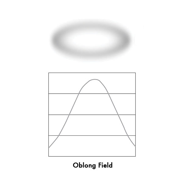 ETC Narrow Oblong Diffuser Lens