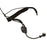 Shure WH20TQG Dynamic Headset Microphone